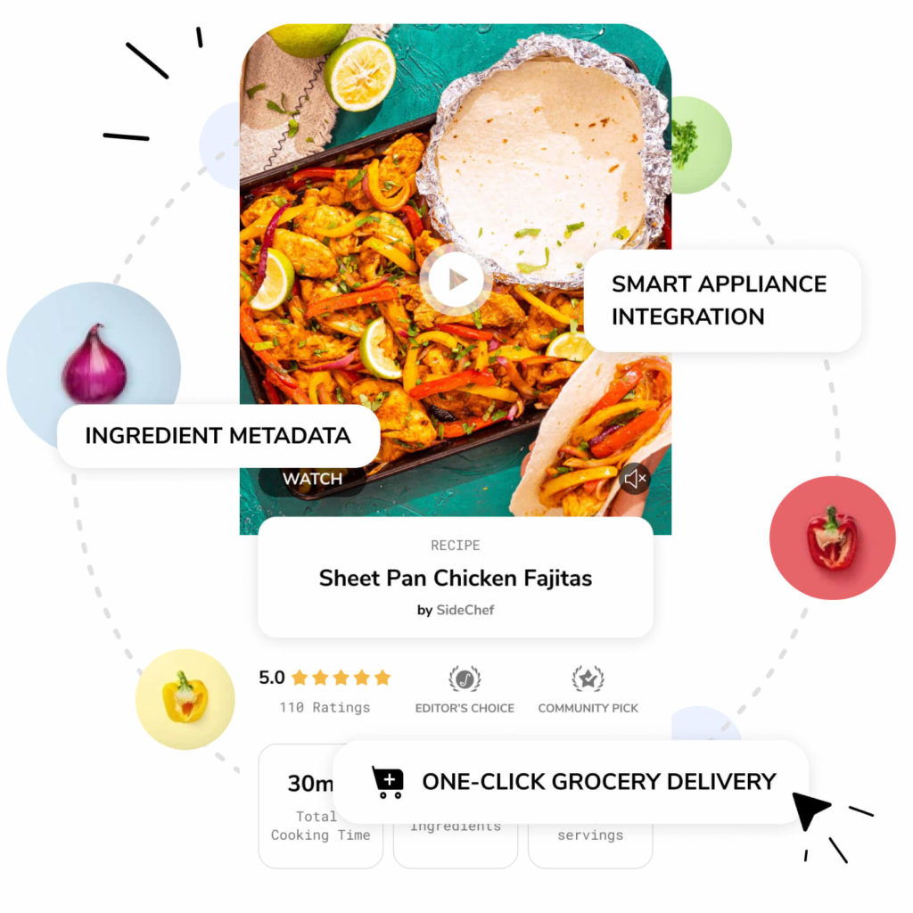 SideChef smart recipes have dynamic capabilities that include mapping ingredient metadata to grocer partners for one-click grocery delivery and personalized customer experiences. 