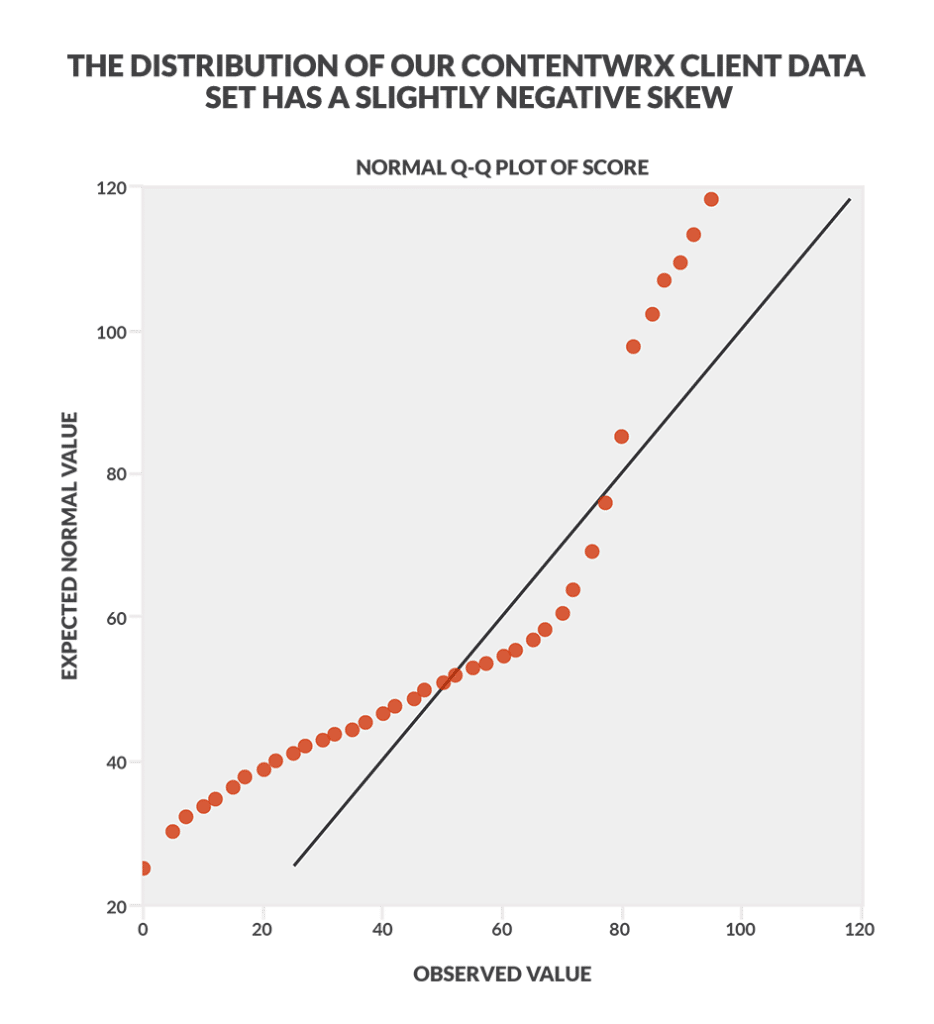 The index of return on investment as an indicator of their effectiveness The index of return on investment as an indicator of their effectiveness