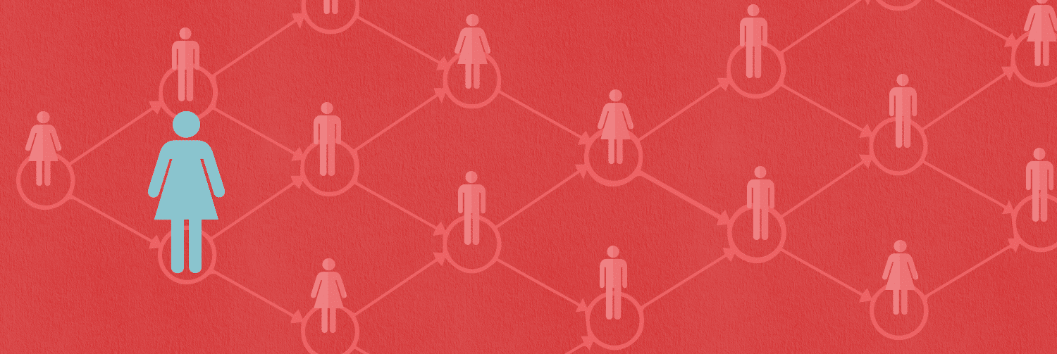personalized content