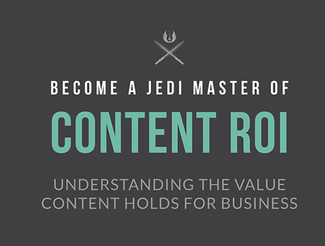 Content ROI