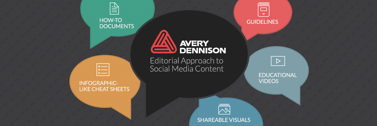 social media content