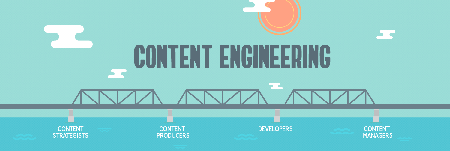 content engineering