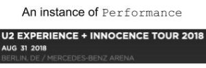 Image of a U2 concert performance date