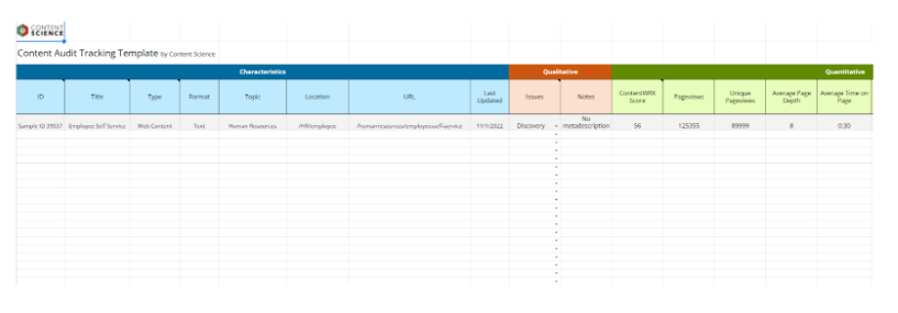 Content Audit Template Example